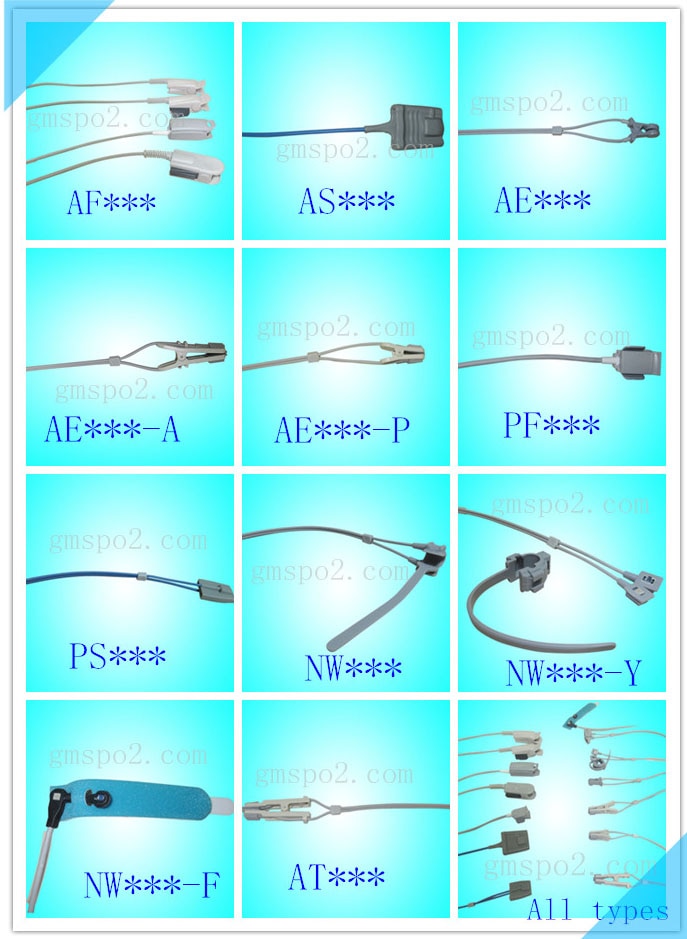 Všechny typy senzorů _