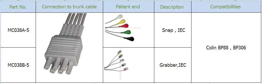Kompatibilní 5-svodový Grabber Colin IEC ECG Leadwire sada Group 40in a 6PIN