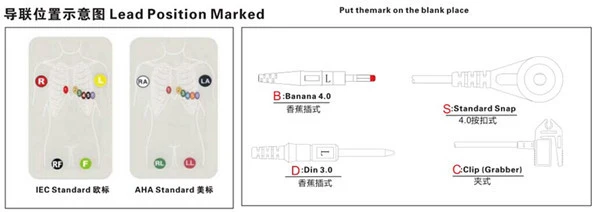 Kompatibilní Medex 18-vodičový hoter kabel